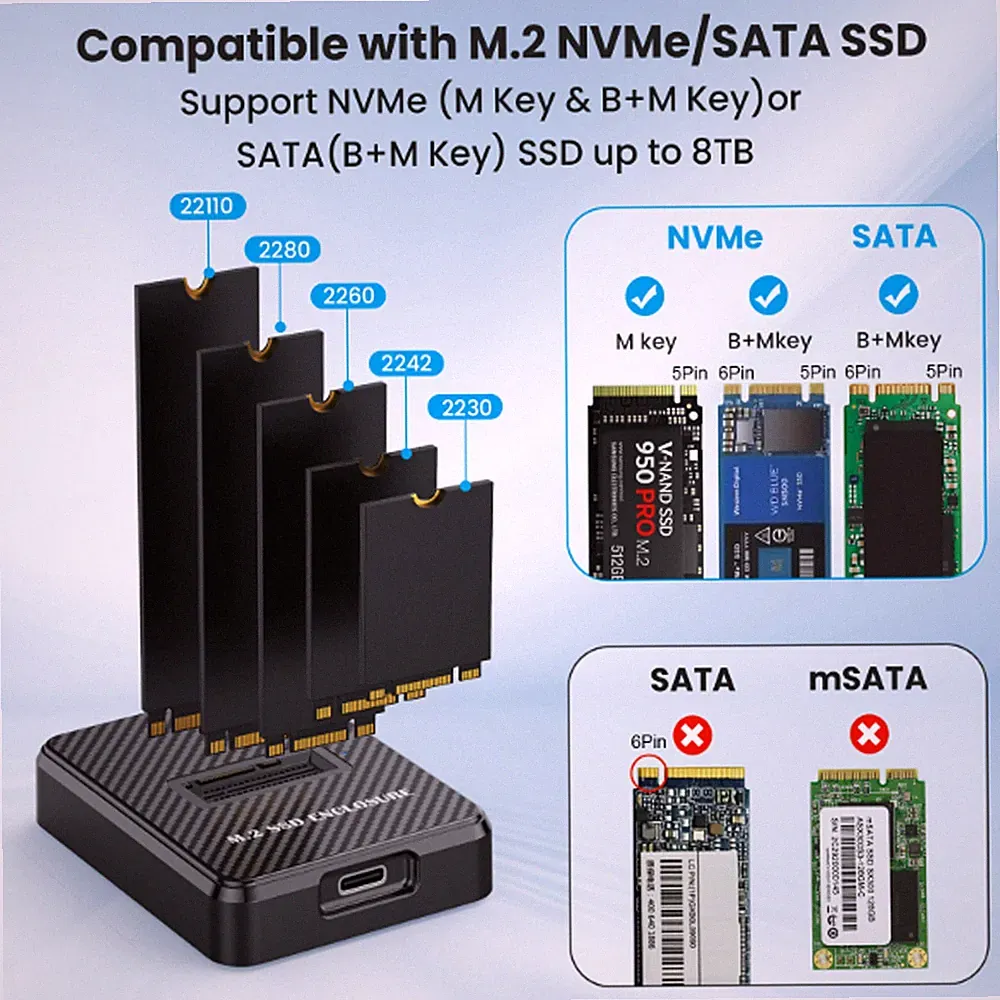M.2 NVMe & SATA to USB C Docking Station M Key B+M Key Reader Writer Adapter