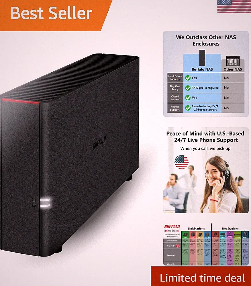 Secure 4TB NAS Network Attached Storage - Personal Cloud with RAID Support