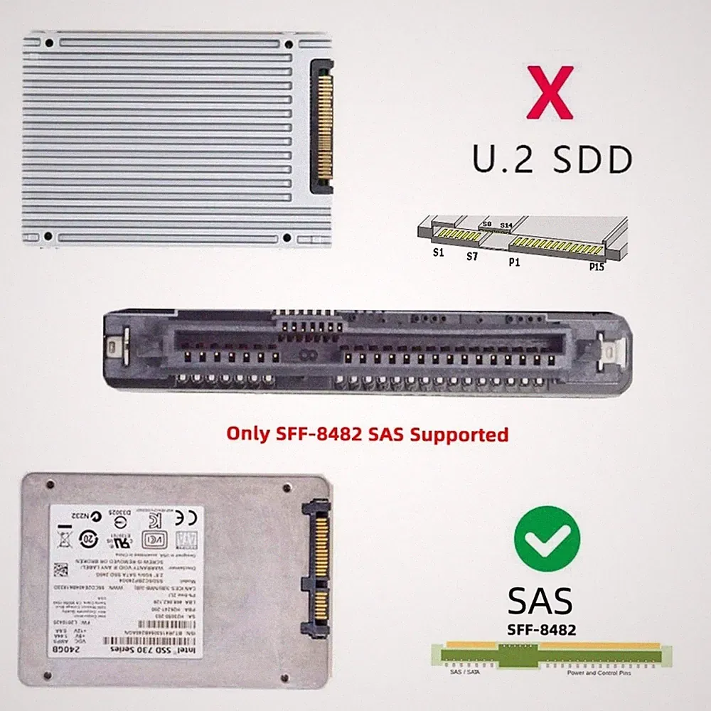 USB 3.0 to SAS Adapter for SFF-8482 SAS Hard Disks to USB 3.0 Converter AdapteJX